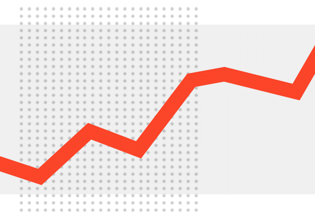 upward sloping graph