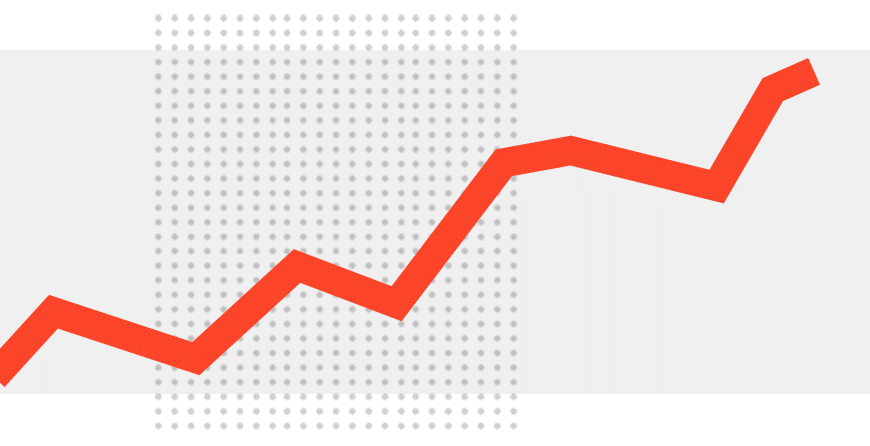 upward sloping graph